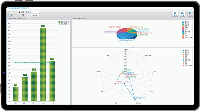 ePlanView™ APS